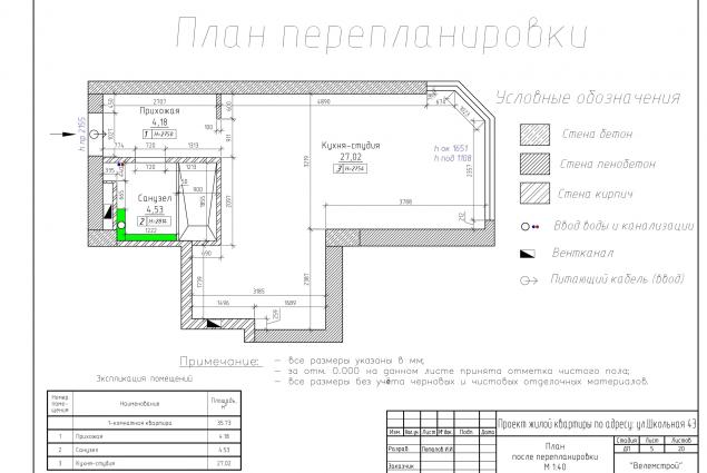 Дизайн-проект “Новая Европа” квартиры по ул. Школьная